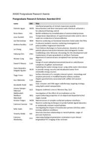 AINSE Postgraduate Research Awards Postgraduate Research Scholars Awarded 2012 name Dominic Agyei Peter Akers Josie Auckett
