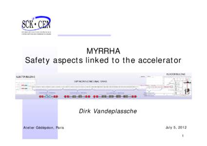 MYRRHA Safety aspects linked to the accelerator Dirk Vandeplassche Atelier Gédépéon, Paris