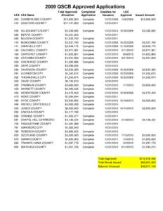 2009 QSCB State Reporting Check List.xls