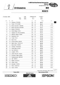 1st IAAF World Road Running Championships Debrecen Sunday 8 October 2006