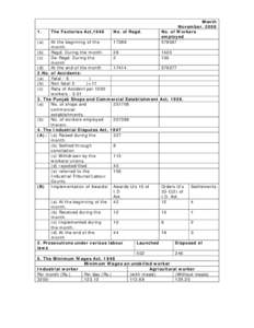 Ethics / United Kingdom labour law / Employment compensation / Socialism / Management / Minimum wage / Labour economics / Trade union / The Industrial Disputes Act / Labour relations / Labour law / Human resource management