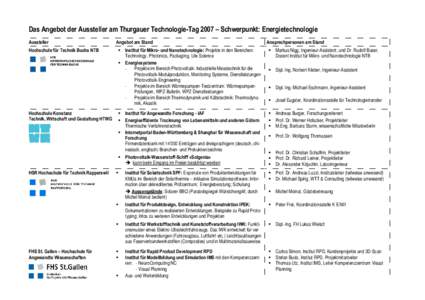 Das Angebot der Aussteller am Thurgauer Technologie-Tag 2007 – Schwerpunkt: Energietechnologie Aussteller Hochschule für Technik Buchs NTB Hochschule Konstanz Technik, Wirtschaft und Gestaltung HTWG