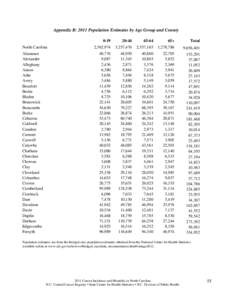 Appendix B: 2011 Population Estimates by Age Group and County  North Carolina Alamance Alexander Alleghany