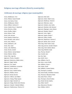 Religious marriage officiants (listed by municipality) / Célébrants de mariage religieux (par municipalité)