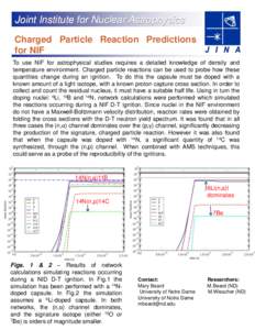 Joint Institute for Nuclear Astrophysics Charged Particle Reaction Predictions for NIF To use NIF for astrophysical studies requires a detailed knowledge of density and temperature environment. Charged particle reactions