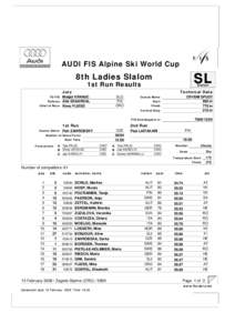 AUDI FIS Alpine Ski World Cup  SL 8th Ladies Slalom 1st Run Results