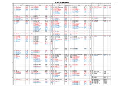 平成30年度時間割表 １限　9:10～10:40 コード 