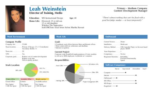 Leah Weinstein  Primary - Medium Company Content Development Manager  Director of Training, Medio