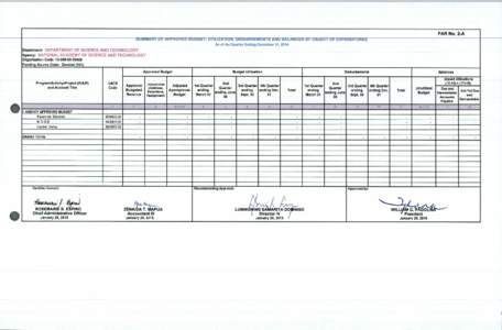 FAR No. 2-A SUMMARY OF APPROVED BUDGE I, u 1 ilizA I ION, DISBURSEMiN IS AND-13ALANUES By OBJECT OF EXPENDITURES As of the Quarter Ending December 31, 2014 Department: DEPARTMENT OF SCIENCE AND TECHNOLOGY Agency: .1-IONA