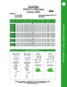 Crystal Filter TMCF 21.4 MHz Series Ceramic, SMD Features: Up to 8 poles