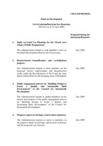 Legislative Council of Hong Kong / Cheung Hok-ming / Hong Kong / Politics of Hong Kong / Heung Yee Kuk