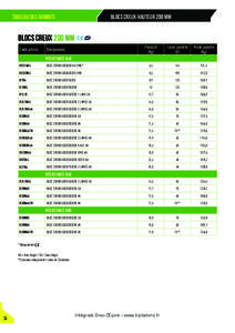 INTEGRALE_BIP_2014_tdg blocs creux.pdf