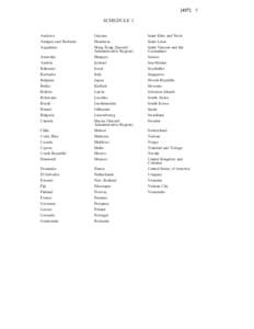 Visa policy of Fiji / WHO regions / Law / International relations / Politics