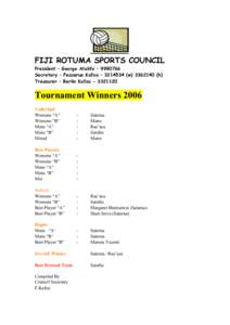 FIJI ROTUMA SPORTS COUNCIL President – George Atalifo – [removed]Secretary – Feaserue Kafoa – [removed]w[removed]h) Treasurer – Berlin Kafoa[removed]Tournament Winners 2006