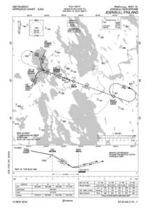 ELEV 399 FT  INSTRUMENT APPROACH CHART - ICAO  RNAV (GNSS) RWY 10