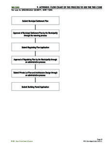 9. APPENDIX: FLOW TND CODE For use in ONONDAGA COUNTY, NEW YORK CHART OF THE PROCESS TO USE THE TND CODE