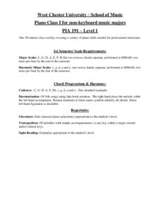 West Chester University ◦ School of Music Piano Class I for non-keyboard music majors PIA 191 – Level 1 One 50-minute class weekly covering a variety of piano skills needed for professional musicians.  1st Semester S