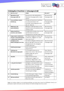 Arbeitgeber-Checkliste 1: Schwangerschaft Nr. Was ist zu tun?  Inhalte