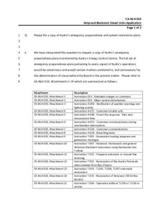 CA‐NLH‐019  Holyrood Blackstart Diesel Units Application  Page 1 of 2  1   Q. 