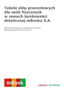 Tabele stóp procentowych dla osób fizycznych w ramach bankowości detalicznej mBanku S.A. Oprocentowanie w stosunku rocznym Obowiązuje od[removed]r.