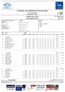 FIS Nordic Junior World Ski Championships Ski Jumping Men Hinterzarten (GER)