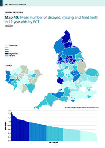 146  NHS ATLAS OF VARIATION DENTAL PROBLEMS