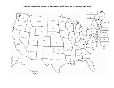 Construction Defect Statutes of Limitation and Repose on a State-by-State Basis 8 6 6