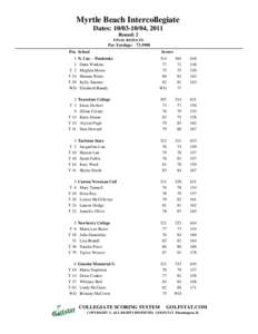 Myrtle Beach Intercollegiate Dates: [removed], 2011 Round: 2 FINAL RESULTS  Par-Yardage: [removed]