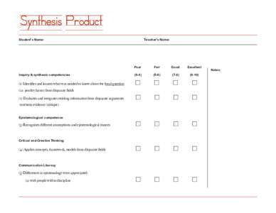 Synthesis Product Student’s Name: Teacher’s Name:  !