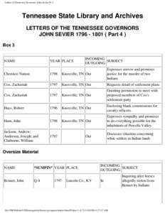 Letters of Tennessee Governors: John Sevier Pt. 4
