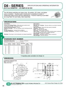 D8 - SERIESmm DIAMETER SPECIFICATIONS AND ORDERING INFORMATIONAMPS @ 28 VDC