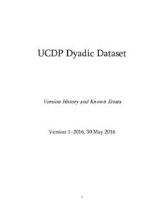 UCDP Dyadic Dataset  Version History and Known Errata Version 1–2016, 30 May 2016