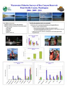 Warmwater Fisheries Surveys of Box Canyon Reservoir Pend Oreille County, Washington[removed]2011 The 2011 pike population level is not sustainable