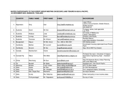 Cadastre / ITC / Geography / Surveying / Cartography / Geomatics engineering