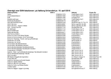 Oversigt over EAN-lokationsnr. på Aalborg Universitet pr. 19. april 2016 Afdeling/Institut Rektor Universitetsdirektøren AUB Studieforvaltningen