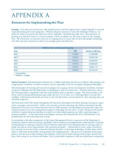 Appendix A Resources for Implementing the Plan Funding. Over the past several years, the Administration and the Congress have worked together to provide increased funding for Justice programs. Without adequate resources 