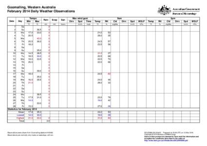 Cal / Calendaring software