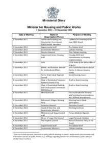 Ministerial Diary1 Minister for Housing and Public Works 1 December 2013 – 31 December 2013 Date of Meeting 1 December 2013