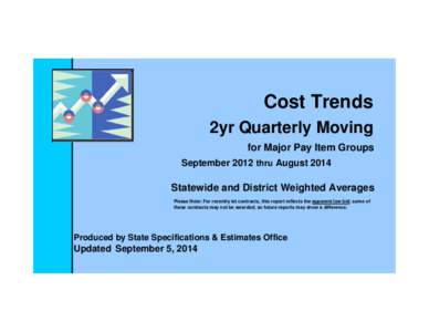 Cost Trends 2yr Quarterly Moving for Major Pay Item Groups September 2012 thru August[removed]Statewide and District Weighted Averages