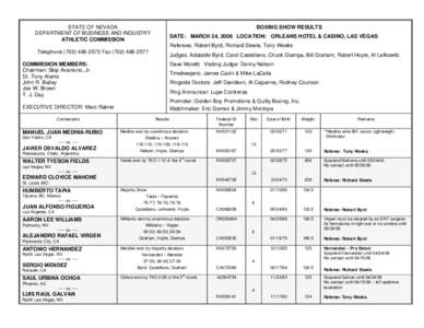 STATE OF NEVADA DEPARTMENT OF BUSINESS AND INDUSTRY ATHLETIC COMMISSION BOXING SHOW RESULTS DATE: MARCH 24, 2006 LOCATION: ORLEANS HOTEL & CASINO, LAS VEGAS