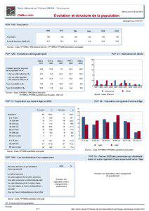 Dossier local - Commune - Saint-Maurice-en-Trieves