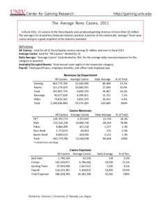 Center for Gaming Research  http://gaming.unlv.edu The Average Reno Casino, 2011 In fiscal 2011, 21 casinos in the Reno/Sparks area produced gaming revenue of more than $1 million.