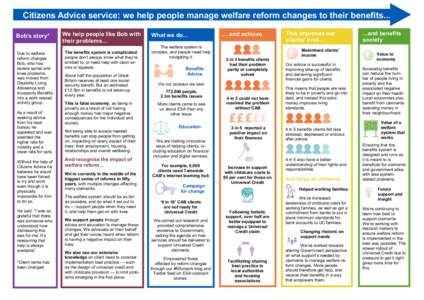 Citizens Advice service: we help people manage welfare reform changes to their benefits... Bob’s story* Due to welfare reform changes Bob, who has severe spinal and