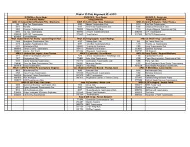 District 25 Club Alignment[removed]DIVISION A - Karen Hagar Fort Worth /Abilene AREA 11 (Cultural District/Westside FW)) - Mike Curtis 349 Plus-Two Toastmasters
