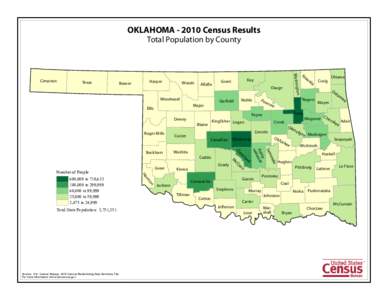 OKLAHOMA[removed]Census Results Total Population by County Texas  Beaver