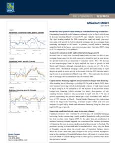 CANADIAN CREDIT June 2014 Chart 1 Household & business credit growth: Canada % change, year-over-year