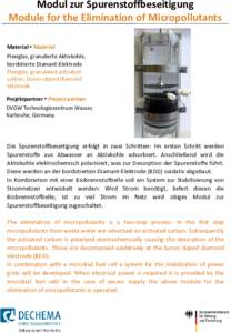 Modul zur Spurenstoffbeseitigung Module for the Elimination of Micropollutants Material  Material Plexiglas, granulierte Aktivkohle, bordotierte Diamant-Elektrode Plexiglas, granulated activated