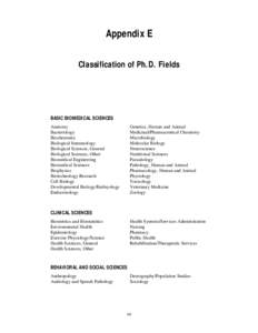 Appendix E Classification of PhD Fields