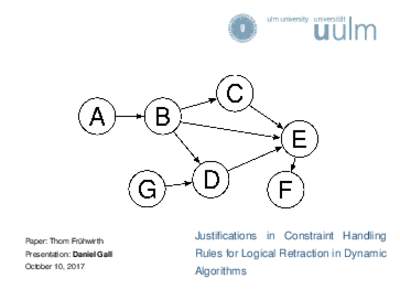 Paper: Thom Frühwirth  Justifications in Constraint Handling Presentation: Daniel Gall