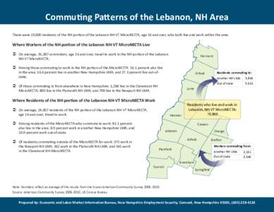 Commuting Patterns of the Lebanon, NH Area There were 19,800 residents of the NH portion of the Lebanon NH-VT MicroNECTA, age 16 and over, who both live and work within the area. Where Workers of the NH portion of the Le